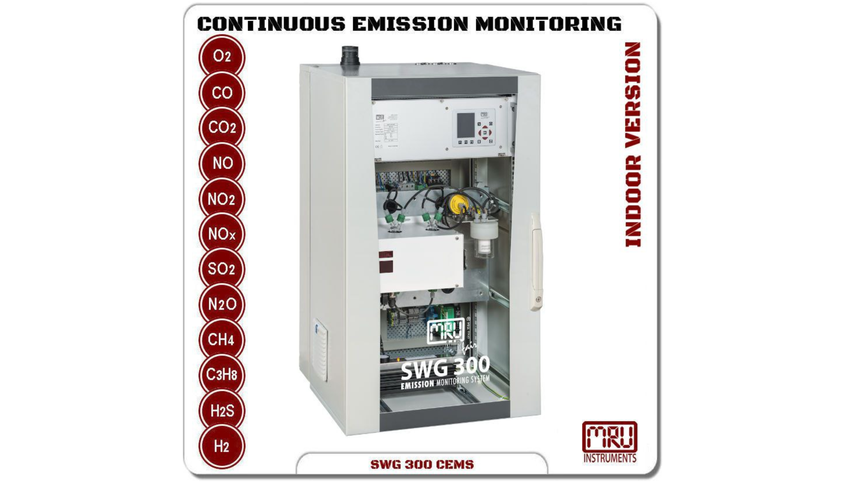 flueGasAnalyzer